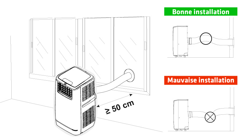 installation-climatiseur